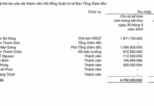 How Did Real Estate Business Leaders’ Earnings Fare in Q3 2025?