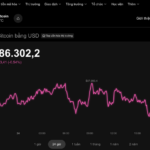 Today’s Crypto Market, November 24: What Secrets is Bitcoin Holding Before the End-of-November Deadline?