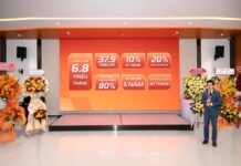 The Aspira Project: Distributed by DKRA Realty and Over 40 Partner Agents