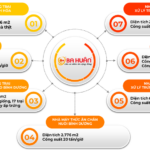 “Egg Tycoon” Ba Huan Owes Over VND 51 Billion in Taxes, Faces Customs Clearance Suspension