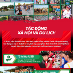 10 Years of Ironman Vietnam: A Journey of Willpower, Community, and Value Creators