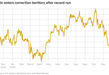 Over Half a Billion USD Vanishes from the World’s Largest Bitcoin Fund