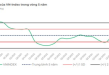 A Key Signal That Stocks Have Bottomed Out