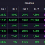 A New Phenomenon Fuels a Powerful Surge in Stock Prices