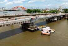 One Month of Marvel: 11,000-Ton Bridge Lifted 1.08 Meters by 100 “Steel Giants” Mastering Complex Technology, Achieving an Unprecedented Feat in Vietnam