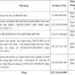 Chapter Yang Corp Plans to Offer Nearly 53 Million Shares to Double Its Chartered Capital