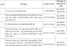 Chapter Yang Corp Plans to Offer Nearly 53 Million Shares to Double Its Chartered Capital