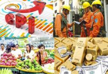 October 2025 YTD: CPI Rises 3.27%; Core Inflation Up 3.20% Year-on-Year