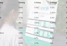 Maintaining Stable Lending Interest Rates