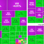Stock Market Update November 5: Holding Strong on Uptrending Stocks