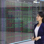 Will the Stock Market Shift Gears Next Week?