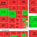 Stock Market Update November 6: VN-Index Expected to Fluctuate with Mixed Trends