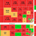 Stock Market Update November 7: Awaiting Signals to Invest in Oil & Gas Stocks