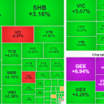November 13th Stock Market: Will Blue-Chip Stocks Continue to Lead the Market?