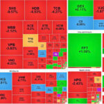 Large-Cap Stocks Plunge in Unison