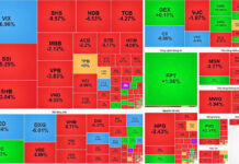 Large-Cap Stocks Plunge in Unison