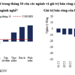 Bank Stocks: Profit Quality and Inherent Risks Insufficient for Valuation Expansion