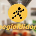 What is the Purpose of a Series of Corporate Share Buybacks?