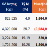 Kirin Securities: CSI’s New Identity Unveiled