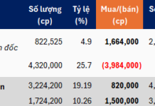 Kirin Securities: CSI’s New Identity Unveiled