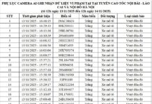 AI Camera Detects 83 Traffic Violations: Motorcycle and Car Owners with These License Plates Beware!
