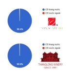 Unlocking Mass Market Standards for Billion-Dollar Enterprises