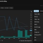What Does a Company Say When Its Stock Hits the Upper Limit for Five Consecutive Sessions?