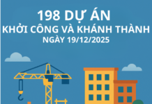 “Countdown to a Landmark Event: 198 Projects Set to Unveil in Less Than a Month”