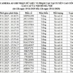 68 Vehicle Owners Caught Running Red Lights, Riding Without Helmets, and Driving the Wrong Way: Submit Fines Promptly Under Decree 168