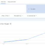 Where is “Phở Anh Hai” That’s Setting Social Media Ablaze?