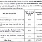 HD Securities Unveils New Share Offering Plan, Aiming to Boost Capital by 7.5x to Nearly VND 11 Trillion