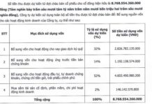HD Securities Unveils New Share Offering Plan, Aiming to Boost Capital by 7.5x to Nearly VND 11 Trillion