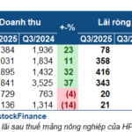 Pig Price Plunge: What’s in Store for the Pork Industry in Q3?