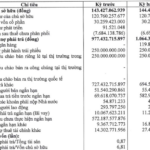 The Holiday Ha Long Hotel Defaults on Bond Payments