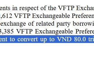 VinFast’s Blockbuster Move: Could Its $3.5 Billion Debt Be Written Off?