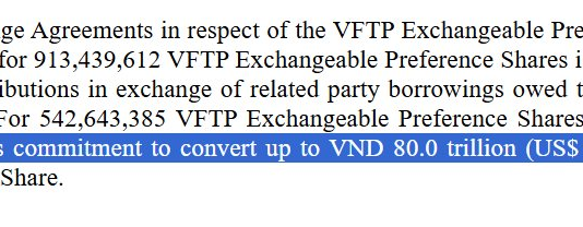 VinFast’s Blockbuster Move: Could Its $3.5 Billion Debt Be Written Off?