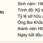 “Company Chairman Registers to Sell 20% Stake, Former Vice Chairman and Daughter Poised to Control Nearly 50%”