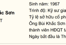 “Company Chairman Registers to Sell 20% Stake, Former Vice Chairman and Daughter Poised to Control Nearly 50%”