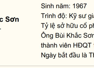 “Company Chairman Registers to Sell 20% Stake, Former Vice Chairman and Daughter Poised to Control Nearly 50%”