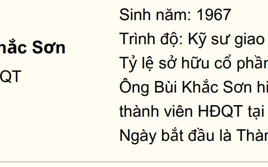 “Company Chairman Registers to Sell 20% Stake, Former Vice Chairman and Daughter Poised to Control Nearly 50%”