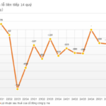 Cumulative Loss Exceeds 3 Trillion, Negative Equity: Former Steel Industry Leader Unveils Restructuring Plan