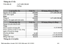 Ba Huan Corporation Forced to Halt Customs Procedures Over $2.2 Million Tax Debt