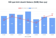 Thai Billionaire Set to Pocket Over $45 Million from Vietnam’s “Golden Goose” Venture