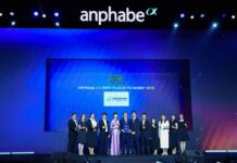 Crafting the Circle of Happiness: Imexpharm’s Journey to Fulfillment