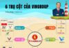 The 6 Pillars of Vingroup: What is Billionaire Pham Nhat Vuong Building for the Next Decade?