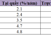 November Savings at Agribank: What’s the Highest Interest Rate You Can Earn?