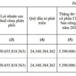 Ladophar Chairman Continually Divests Shares