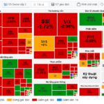 Market Pulse 06/11: Unsuccessful Rally, VN-Index Closes 12 Points Lower