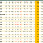 Will Bank Bad Debt Return to Safe Levels by Year-End?