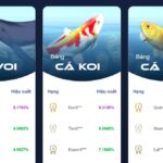 “Billion-Dollar Battle: Vietnam’s Stock Market Soars Past 1,650 Points as ‘Chứng trường bạc tỷ’ Competition Heats Up”